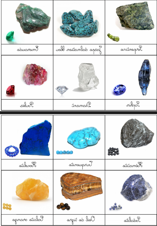 Comment savoir le nom d'une pierre ?