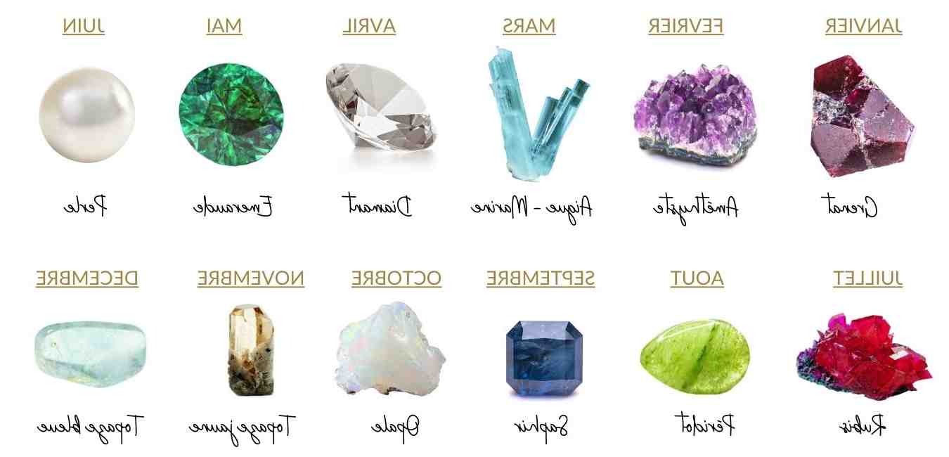 Quel est la pierre la plus précieuse ?